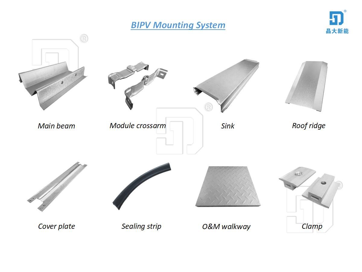 BIPV product details picture.png